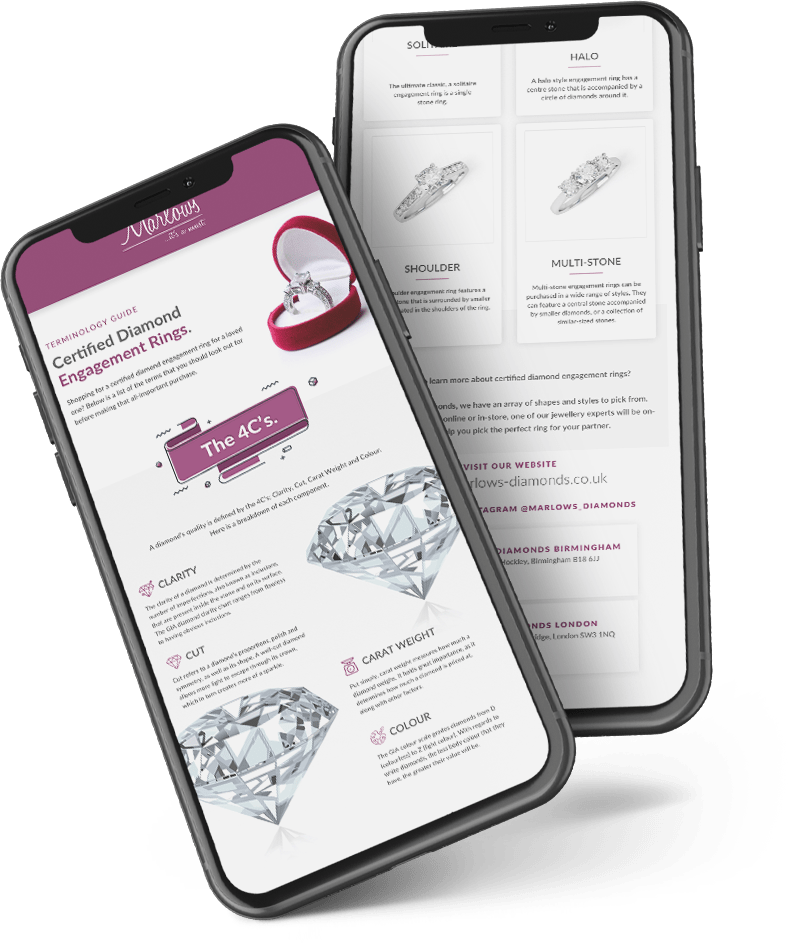 Marlows-diamonds-terminology-guide-showcase